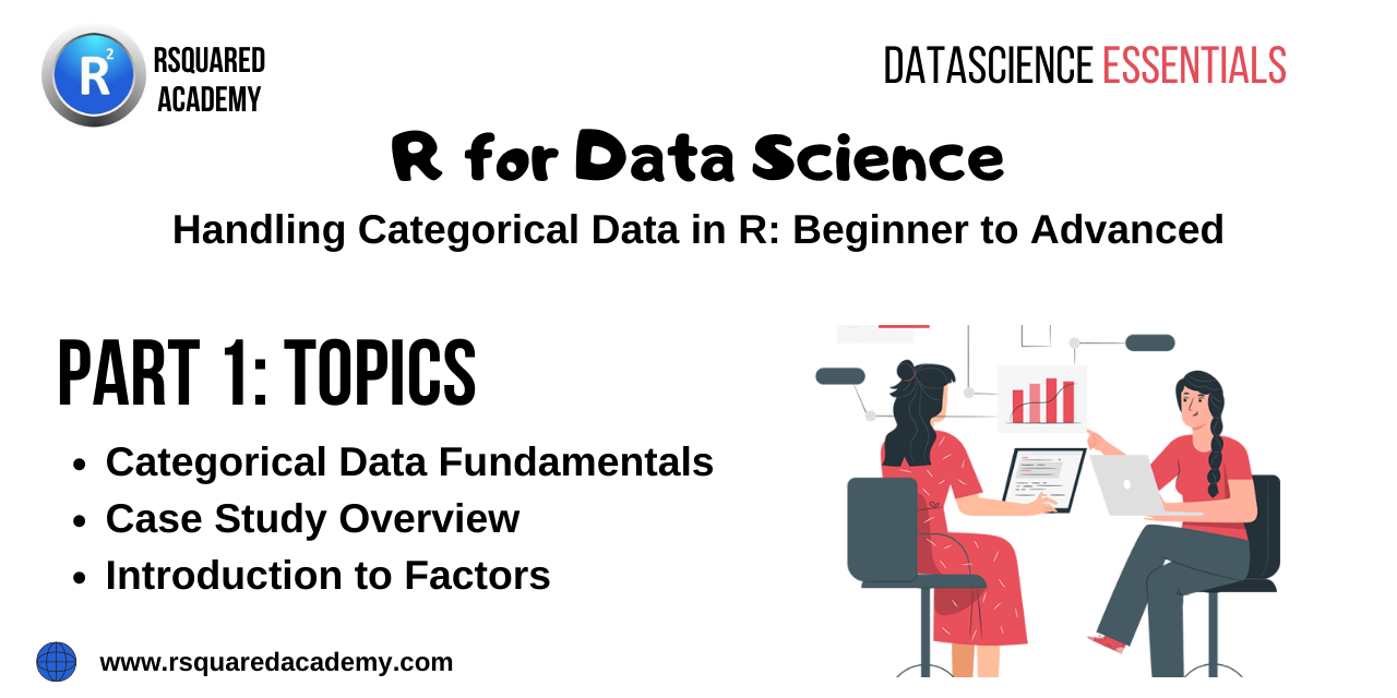 Handling Categorical Data In R Part 1 R Bloggers