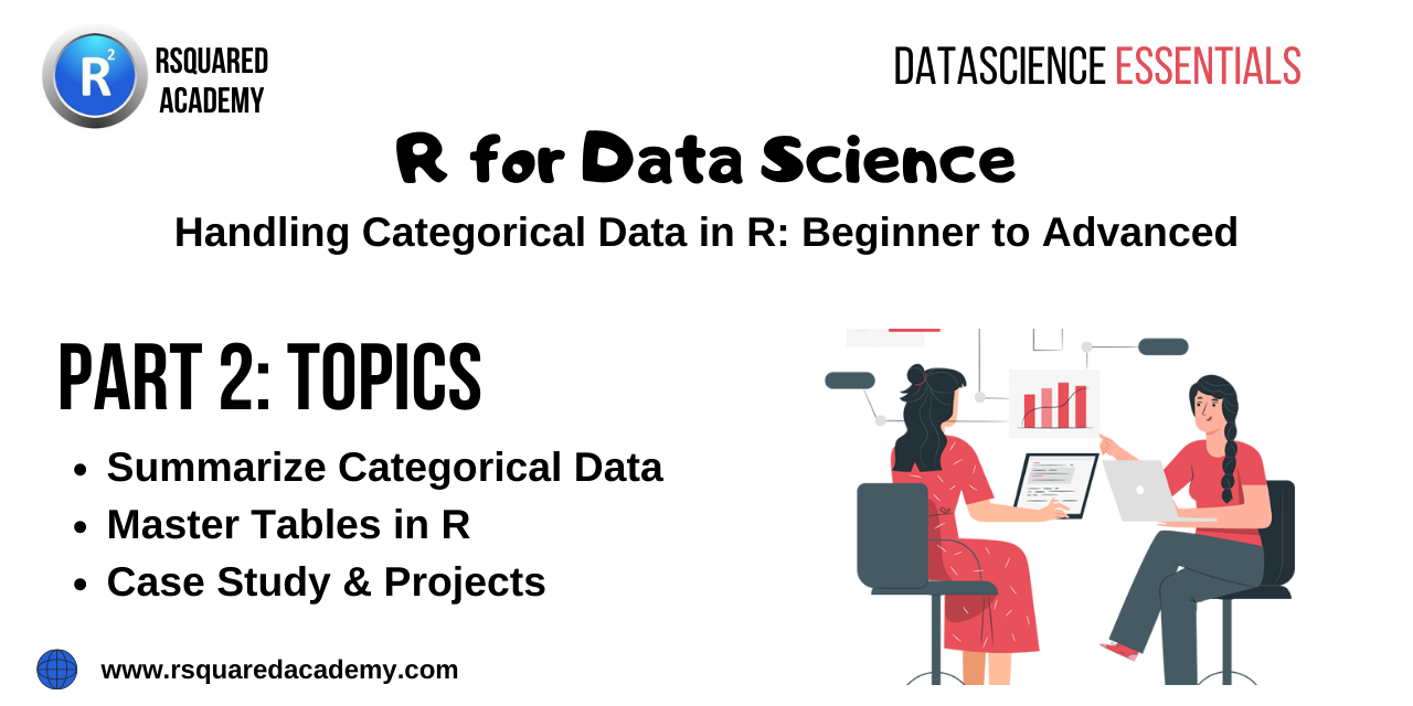 Handling Categorical Data In R Part 2 R Bloggers