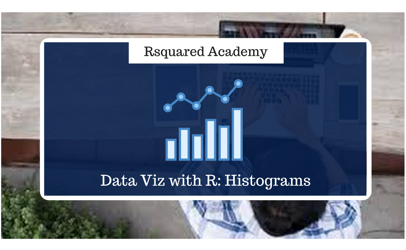 Data Visualization With R - Histogram - Rsquared Academy Blog - Explore ...